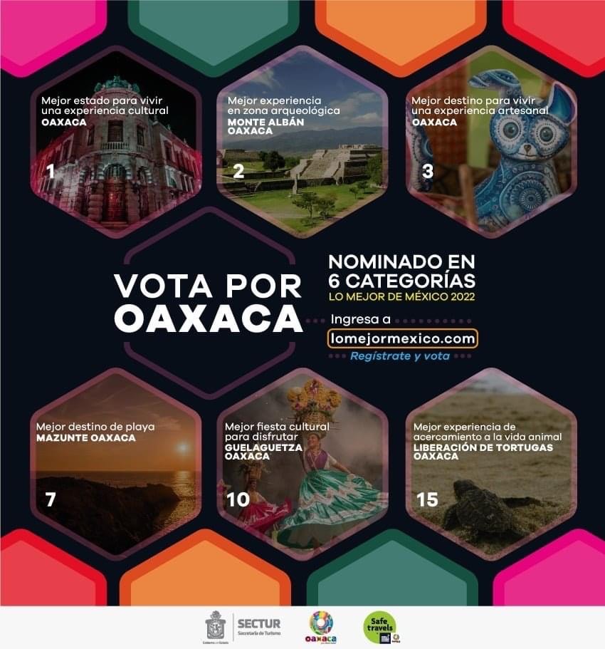 Oaxaca entre las nominaciones de "Lo mejor de México 2022"